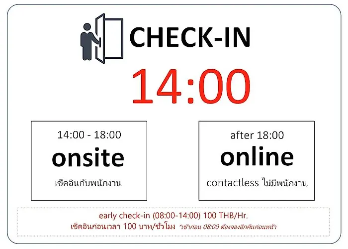 Housemode - Baanyai @ Wong Wian Yai 3*